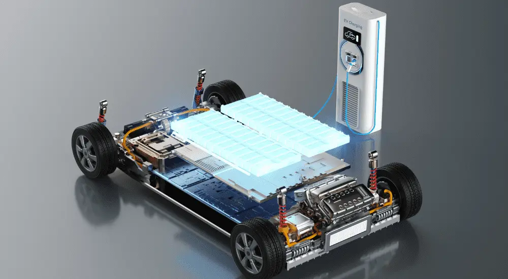 EV charging and battery solution