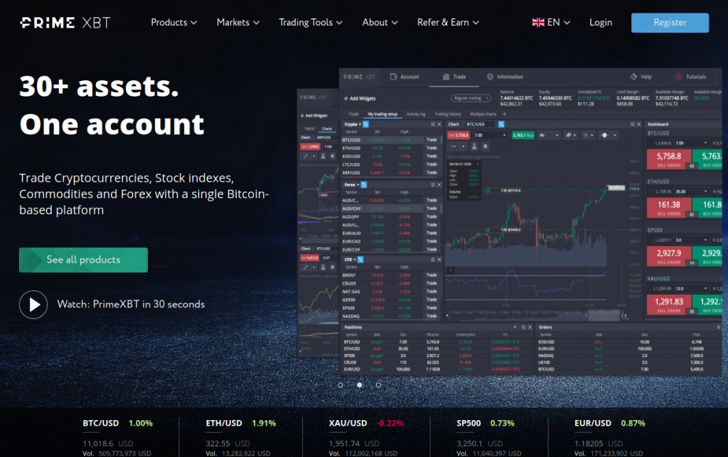 Exploring Hub PrimeXBT MX Your Gateway to Advanced Cryptocurrency Trading Exploring Hub PrimeXBT MX Your Gateway to Advanced Cryptocurrency Trading