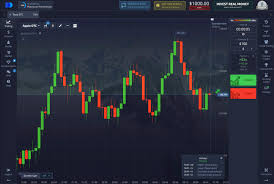 Mastering the Art of Trading Pocket Option 13