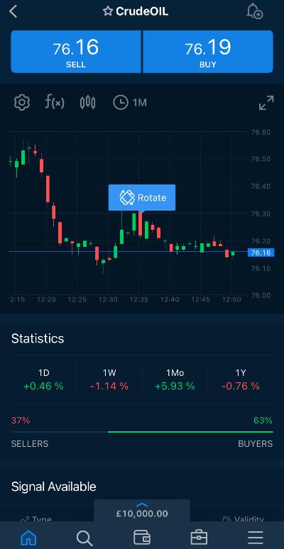 The Ultimate Guide to Best Intraday Trading App